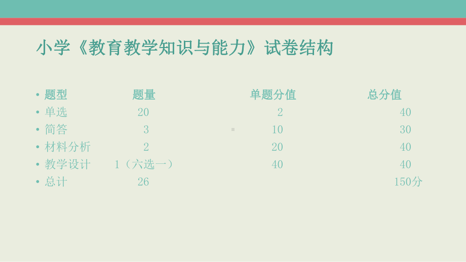 教育知识与能力小学完整版课件.pptx_第3页