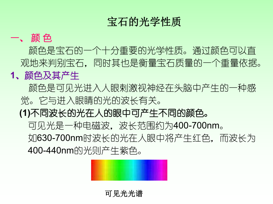 宝石的物理性质课件.pptx_第3页