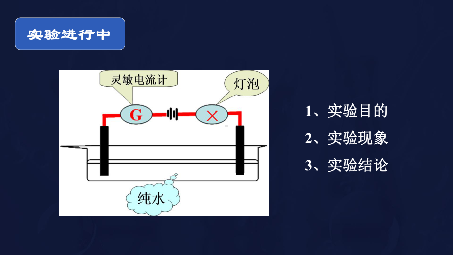 第三章第二节水的电离和溶液的酸碱性ppt课件-（2019）新人教版高中化学高二上学期选择性必修一.ppt_第3页