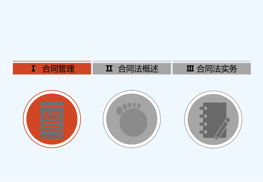 公司法律基础培训-合同法知识及实务培训-PPT课件.ppt_第2页