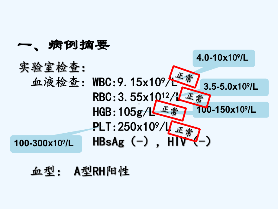 剖宫产手术护理查房演示文稿课件.ppt_第3页