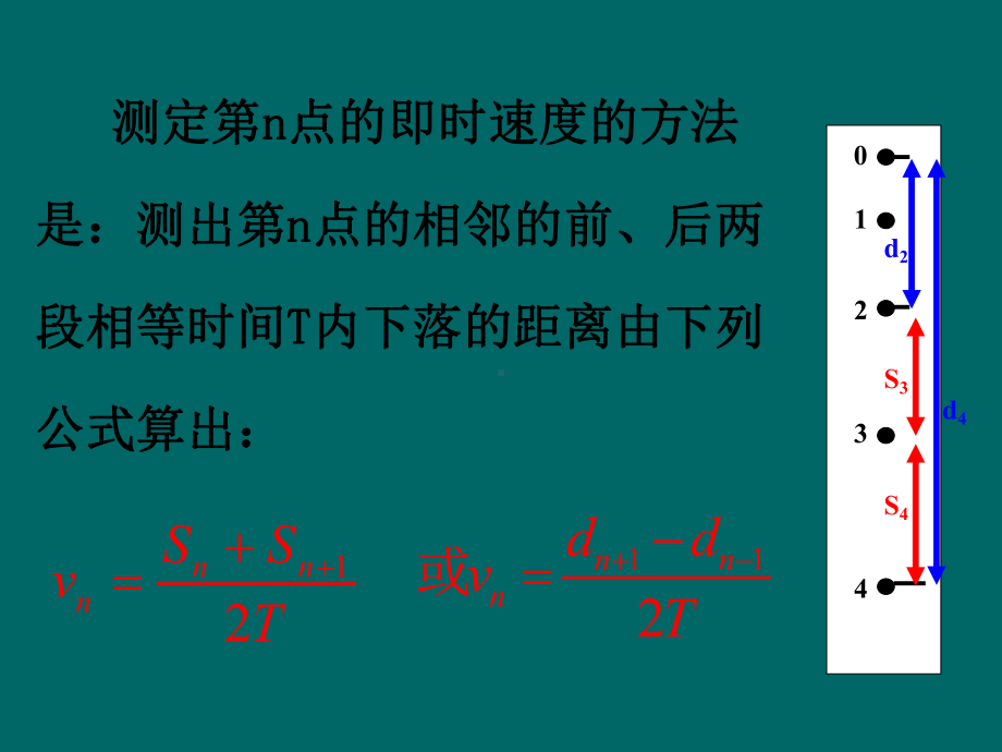 实验验证机械能守恒定律总结课件.pptx_第3页