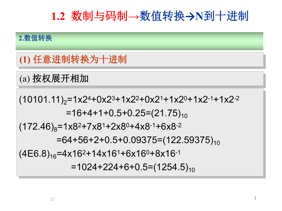 数电-复习资料课件.pptx_第3页