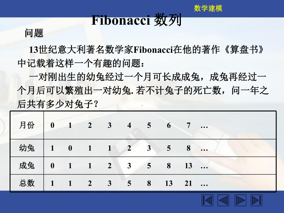 数模(差分方程模型)课件.ppt_第3页