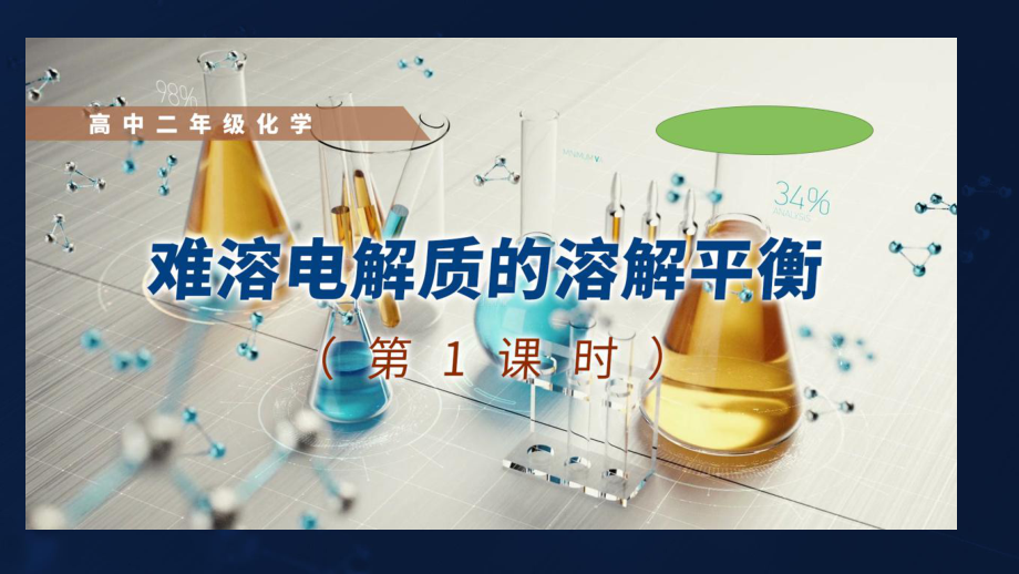 3.4.1难溶电解质的溶解平衡第一课时概念ppt课件-（2019）新人教版高中化学高二上学期选择性必修一.ppt_第1页