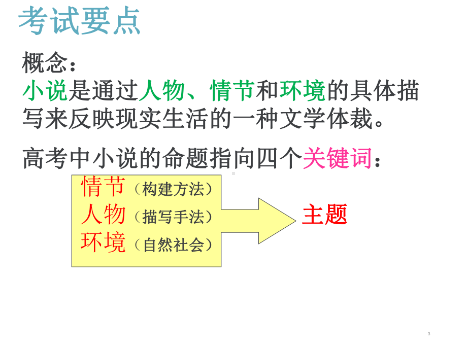 小说三要素公开课-PPT课件.ppt_第3页