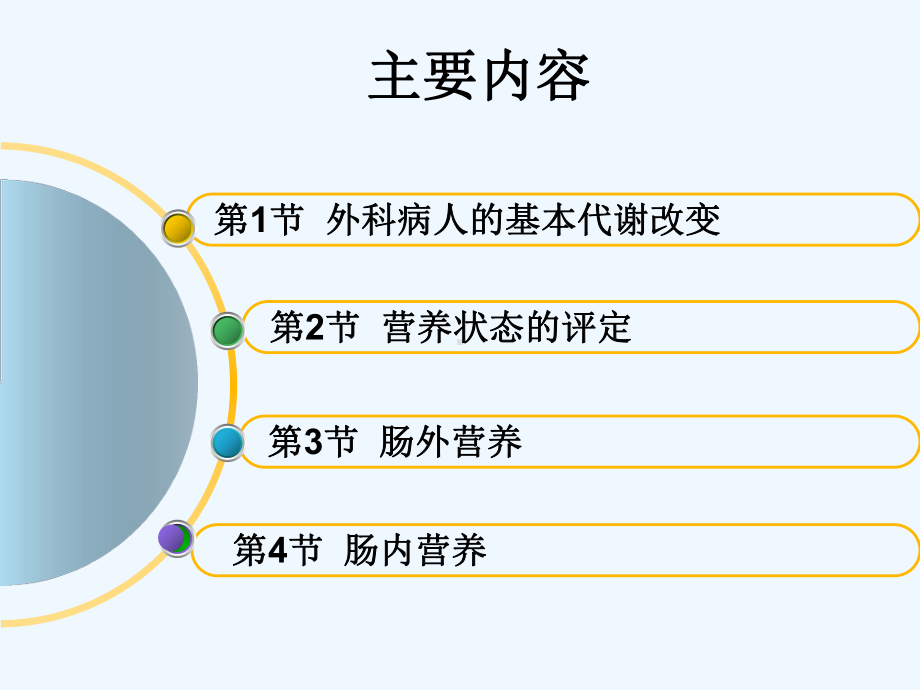 外科病人的代谢与营养治疗[可修改版ppt]课件.ppt_第2页