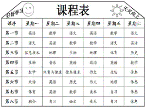 工作表的格式化课件.ppt