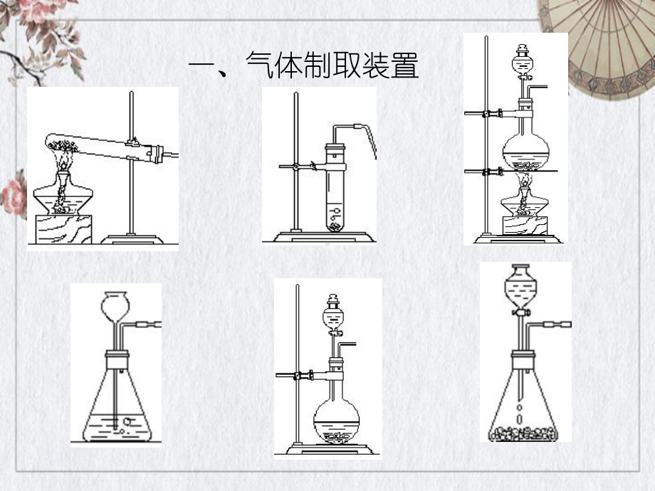 初中化学实验课件.ppt_第2页