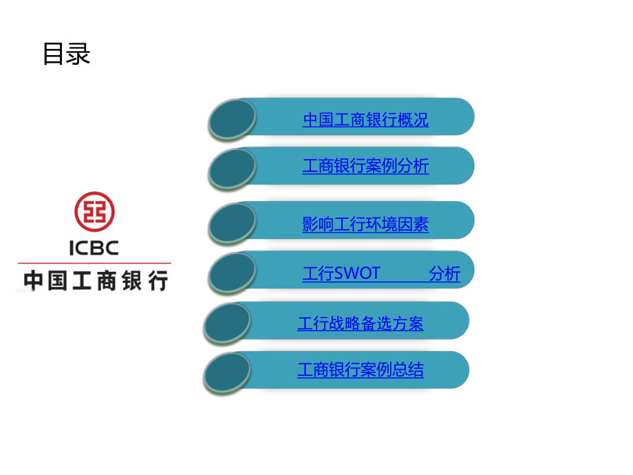 工商银行swot分析课件.pptx_第2页