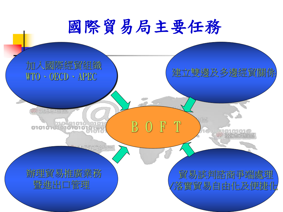 文化创意产业的场通路与行销策略一课件.ppt_第3页