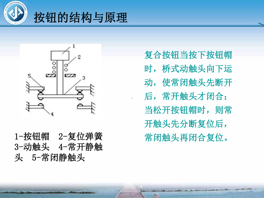 按钮行程开关的分类及工作原理精课件.pptx_第3页