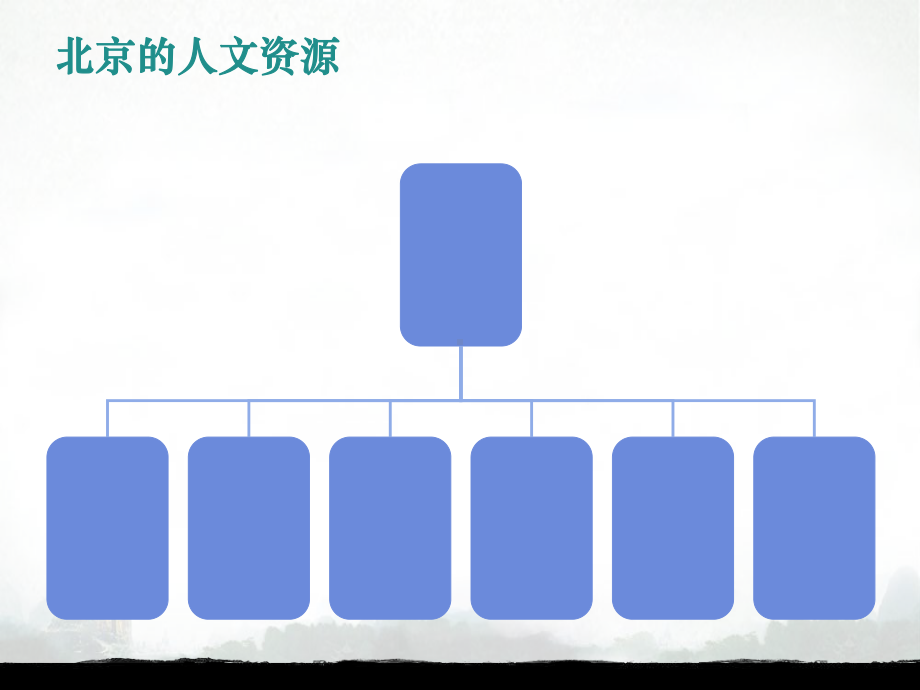 北京人文资源分析课件.pptx_第2页