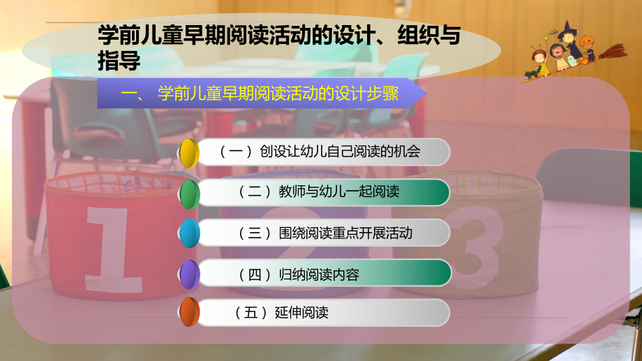 学前儿童早期阅读活动的设计、组织与指导课件.pptx_第2页