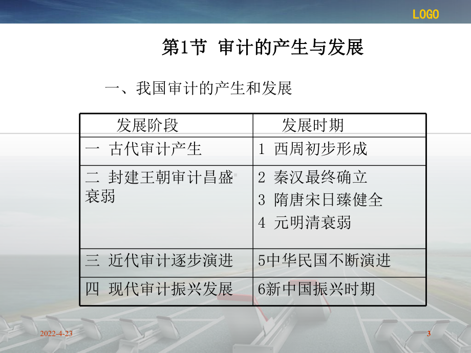 审计基础与实务课件.pptx_第3页