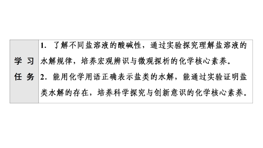 3.3盐类的水解ppt课件-（2019）新人教版高中化学高二上学期选择性必修一.ppt_第2页