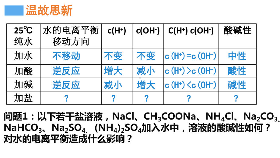 第三章第三节盐类的水解ppt课件-（2019）新人教版高中化学高二上学期选择性必修一(2).ppt_第1页