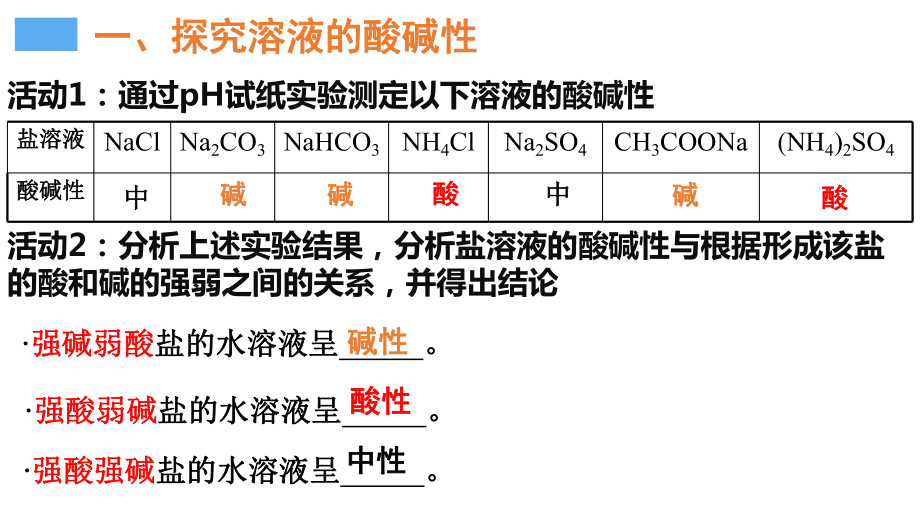 第三章第三节盐类的水解ppt课件-（2019）新人教版高中化学高二上学期选择性必修一(2).ppt_第2页