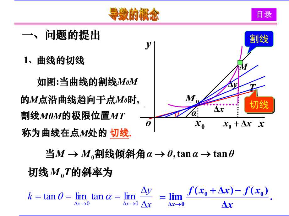 导数的概念与导数公式课件.pptx_第1页