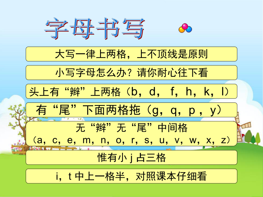 小学-超级趣味英文字母学习(课堂PPT)课件.ppt_第2页