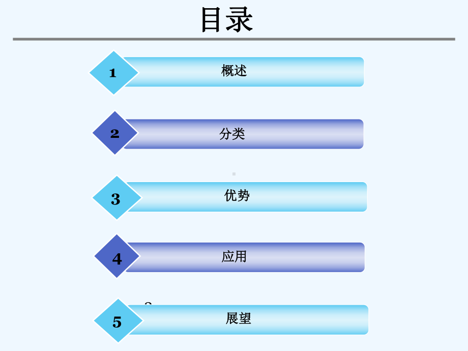 光纤生物传感器-PPT课件.ppt_第2页