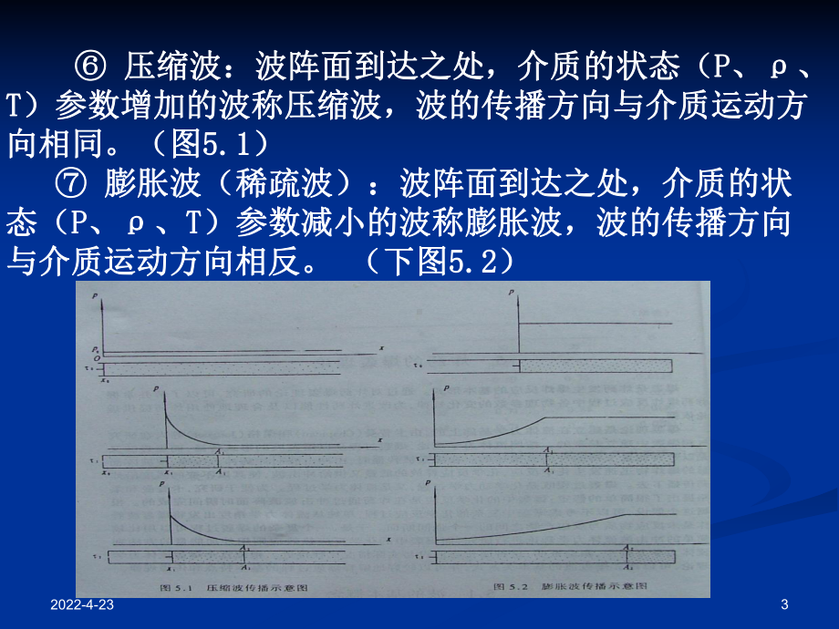 冲击波基本理论课件.pptx_第3页