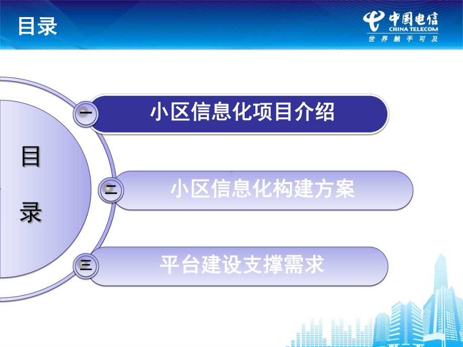 小区信息化项目方案(讲解版)课件.ppt_第2页