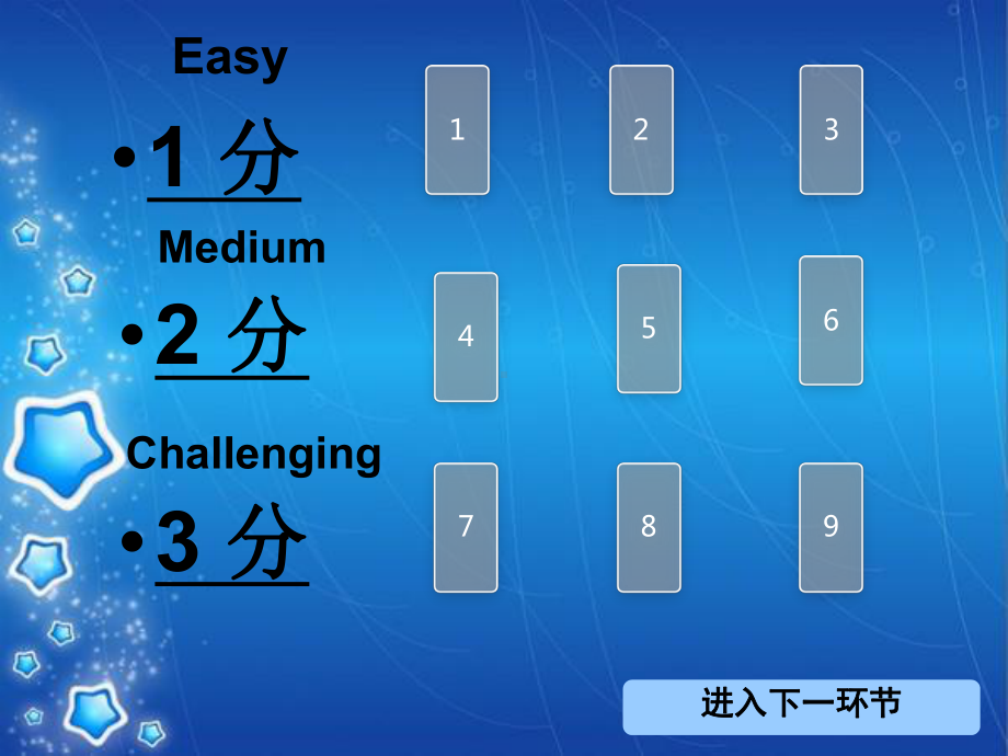 六年级上册unit1趣味英语竞赛一站到底课件.pptx_第3页