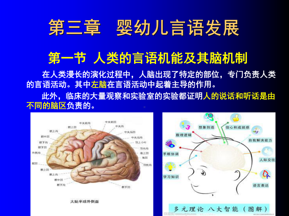 婴幼儿言语发展(课堂PPT)课件.ppt_第1页