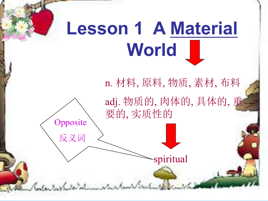 北师大版高一unit10lesson1课件.pptx_第3页