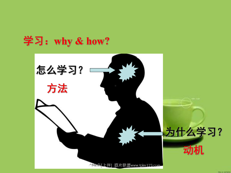 大学生学习心理2汇总课件.ppt_第3页