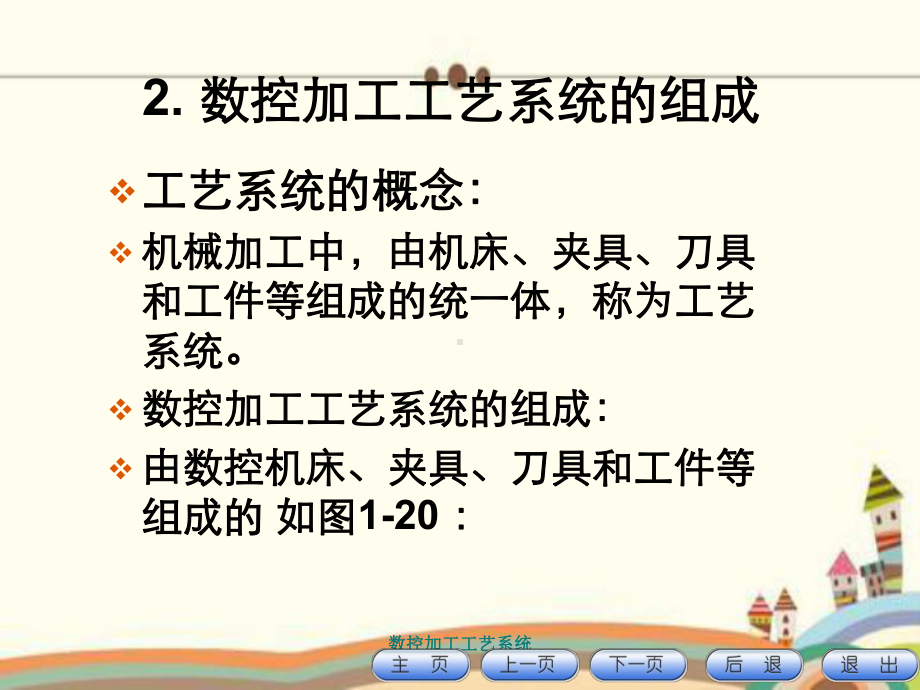 数控加工工艺系统课件.ppt_第2页