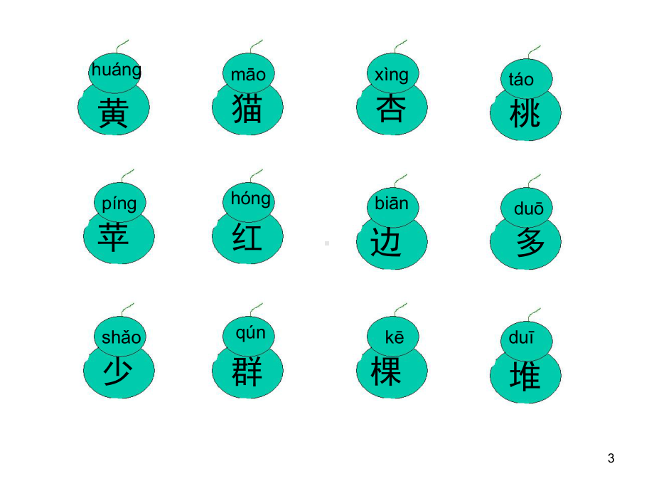 小学语文各种识字游戏(课堂PPT)课件.ppt_第3页