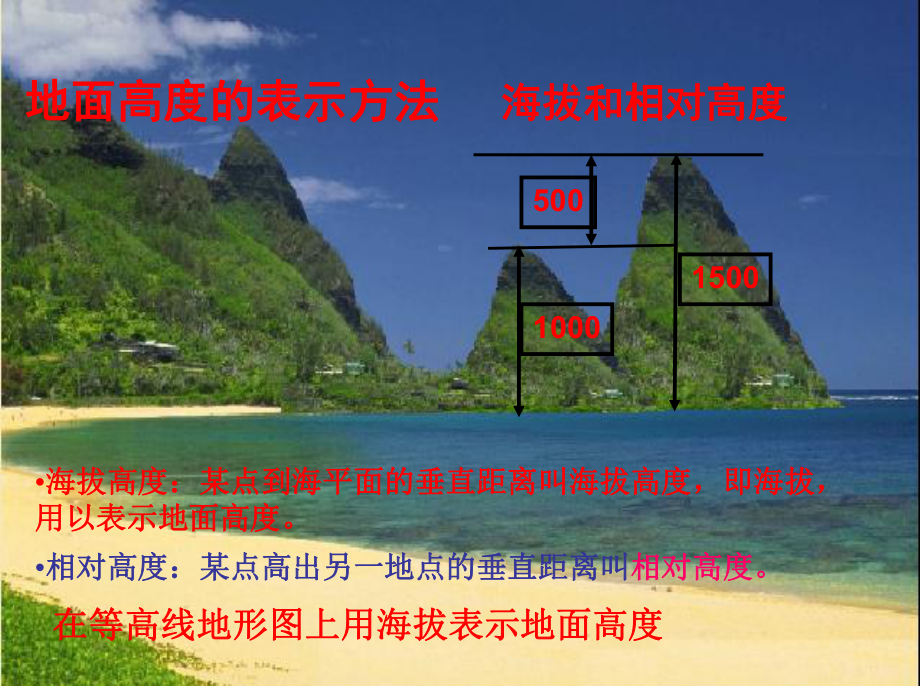 初中等高线地形图课件.pptx_第1页