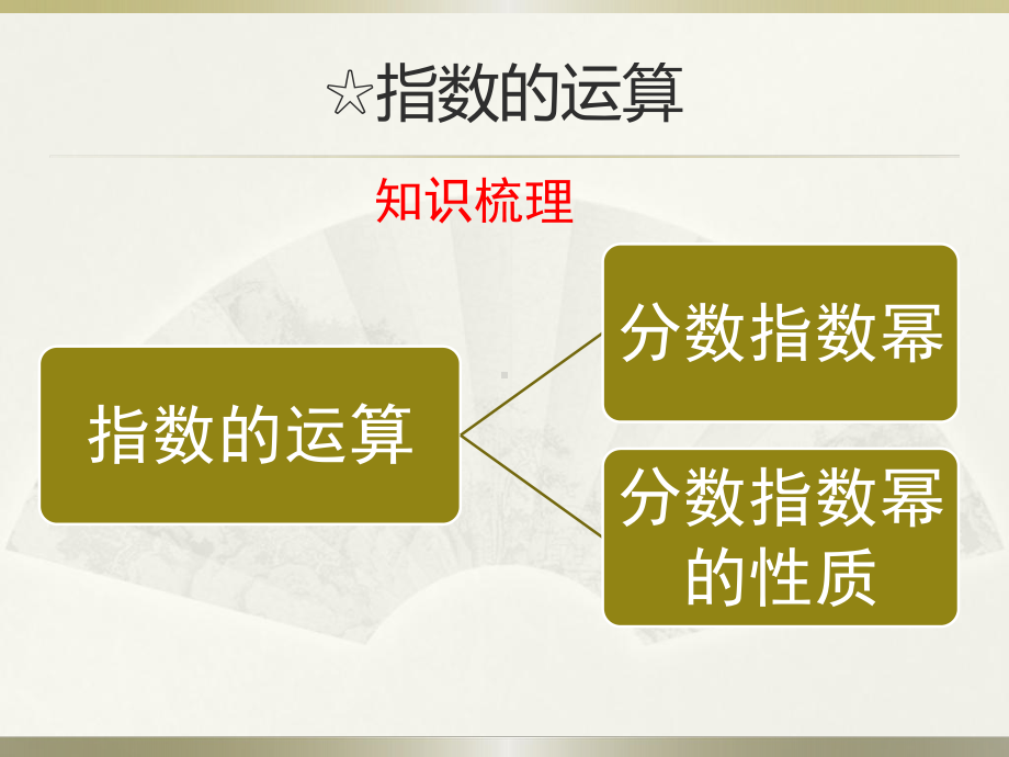 指数的运算与指数函数课件.ppt_第2页