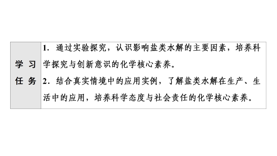 第3章第3节基础课时影响盐类水解的主要因素、盐类水解的应用ppt课件-（2019）新人教版高中化学选择性必修一.ppt_第2页