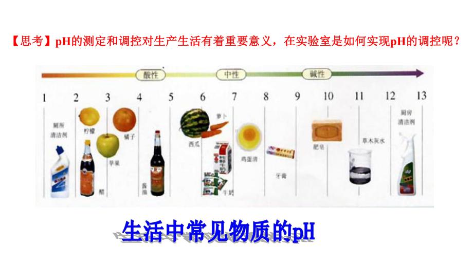 3.2.2酸碱中和滴定ppt课件-（2019）新人教版高中化学高二上学期选择性必修一.pptx_第3页