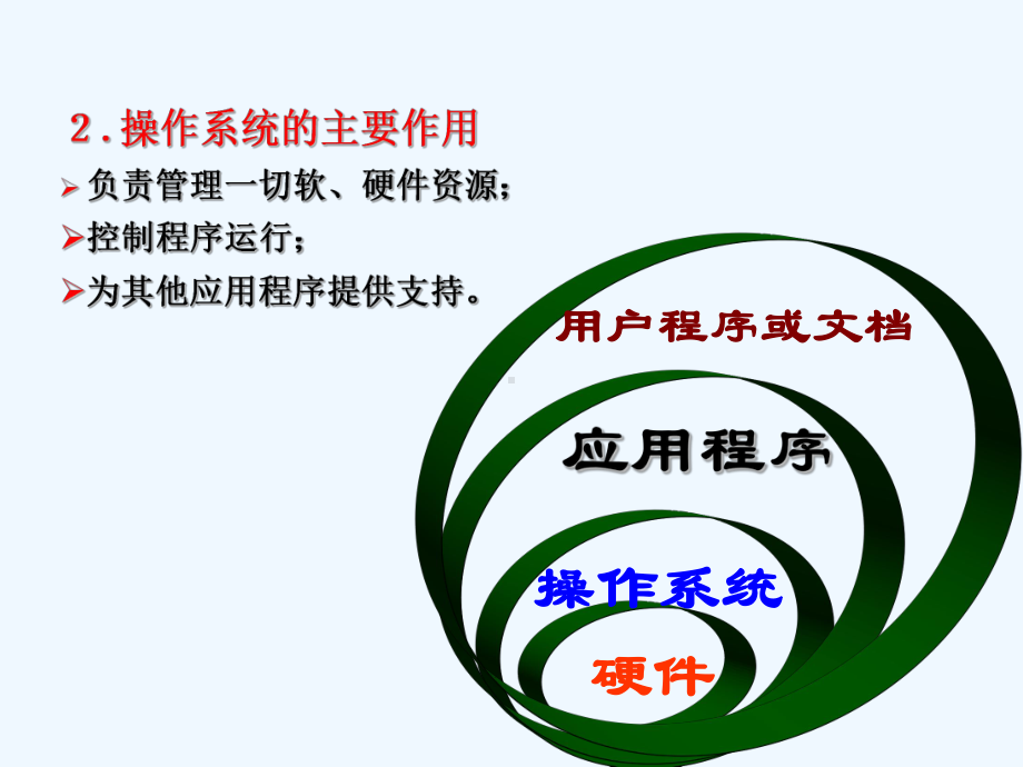 大学计算机基础第三章操作系统课件.ppt_第3页