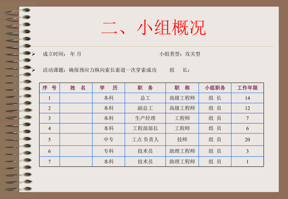 挂蓝施工钢绞线穿索控制课件.ppt_第3页