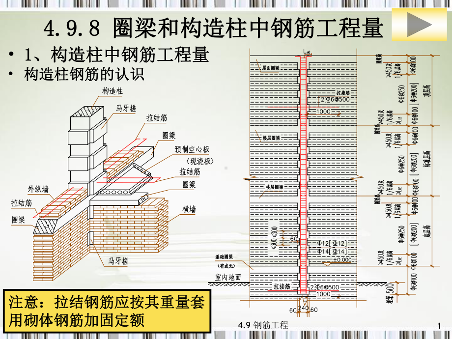 工程造价计算00491钢筋工程构造柱和圈梁课件.pptx_第1页