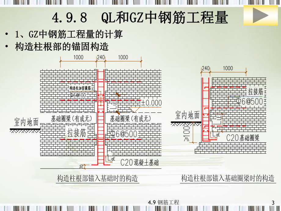 工程造价计算00491钢筋工程构造柱和圈梁课件.pptx_第3页