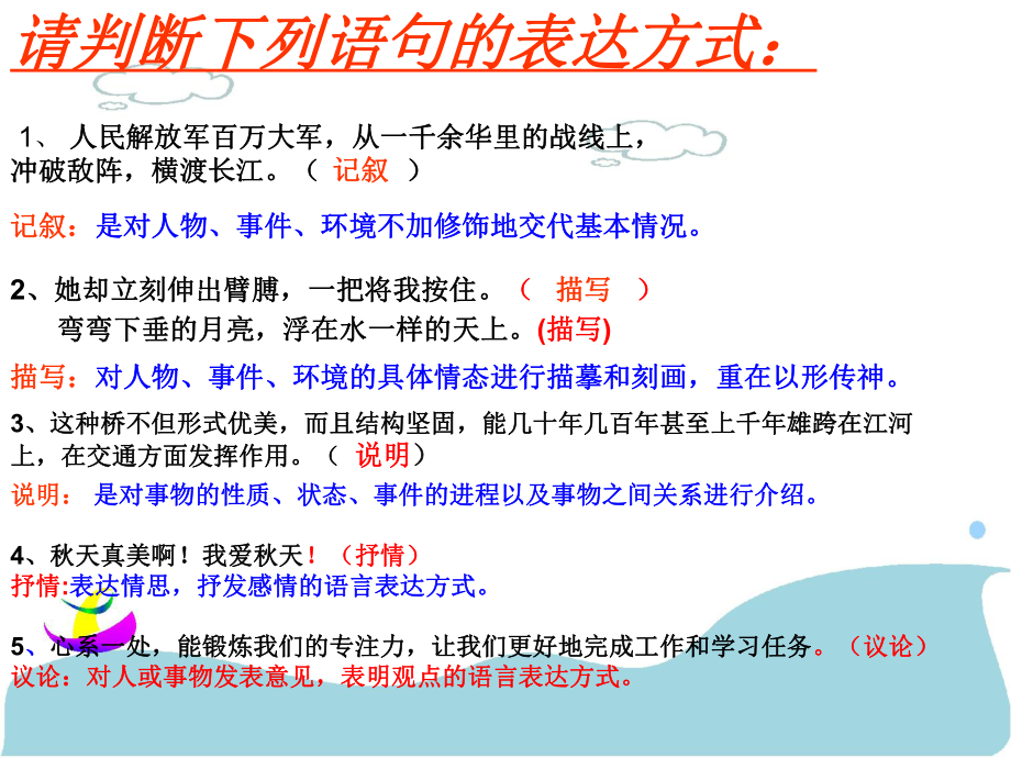 小学说明文语言赏析课件.ppt_第3页