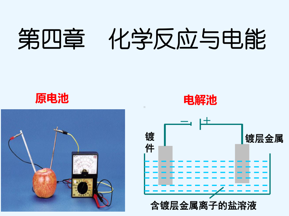 4.1原电池ppt课件-（2019）新人教A版高中化学选择性必修一.ppt_第1页