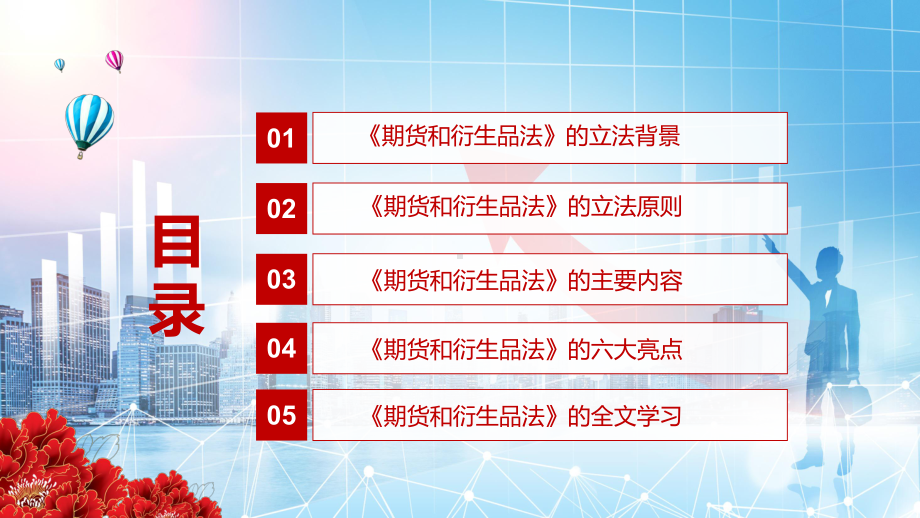 《期货和衍生品法》PPT分析细化解读2022年新修订中华人民共和国期货和衍生品法课件.pptx_第3页