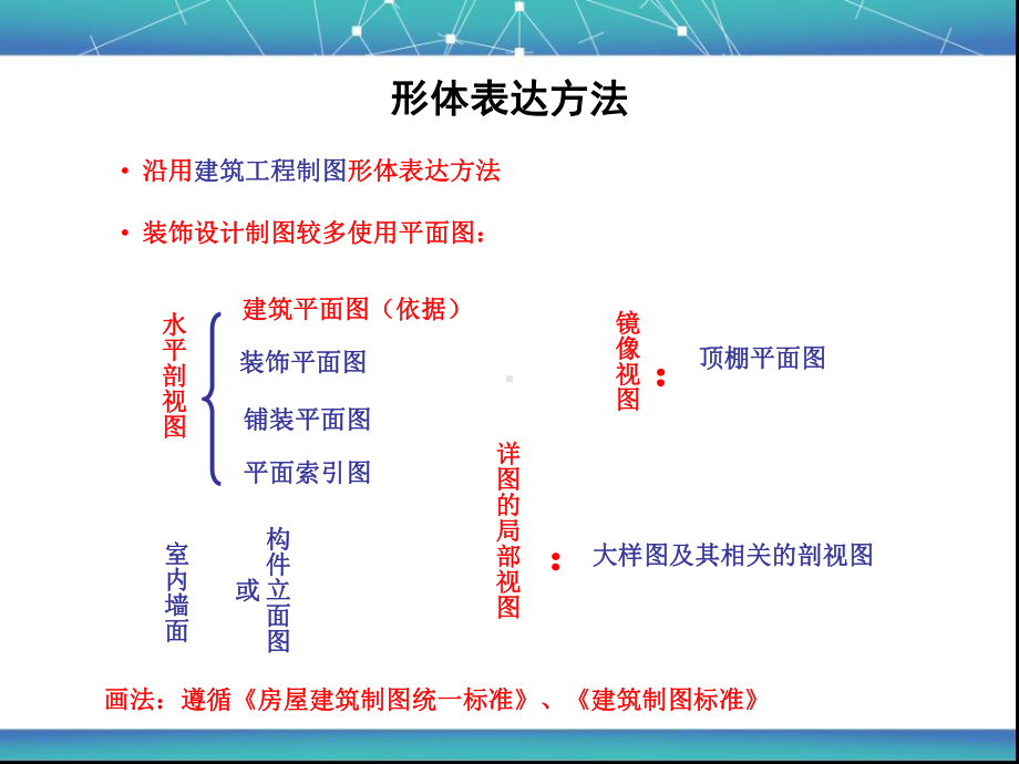 室内设计施工图完整版11课件.ppt_第2页