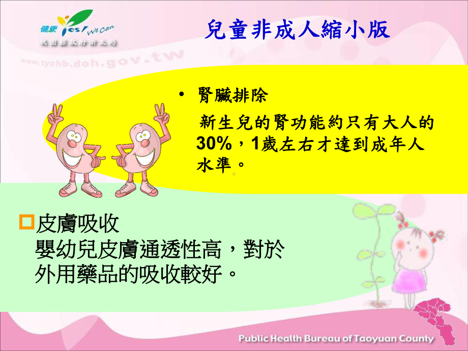 儿童用药安全讲座课件.ppt_第3页