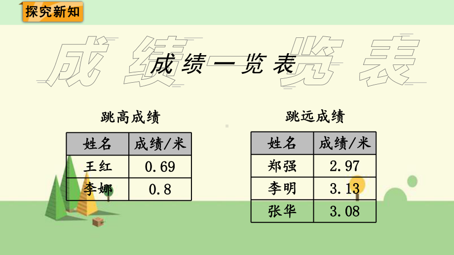 北师大版-数学四年级下册-比大小课件.pptx_第3页