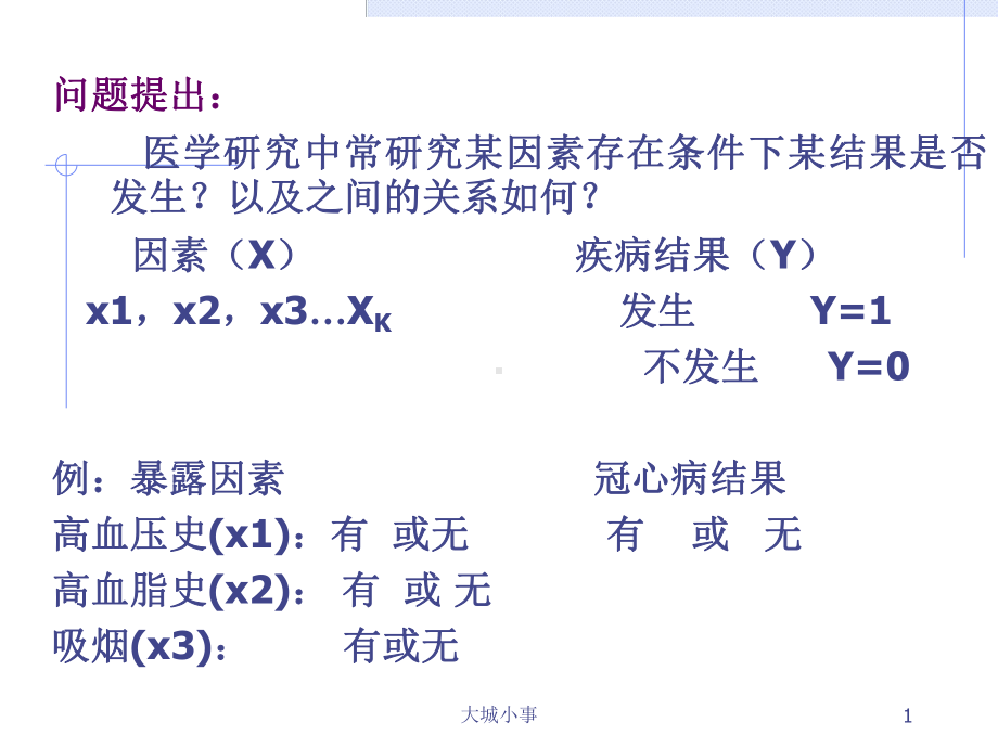 整理logistic回归分析课件.pptx_第1页