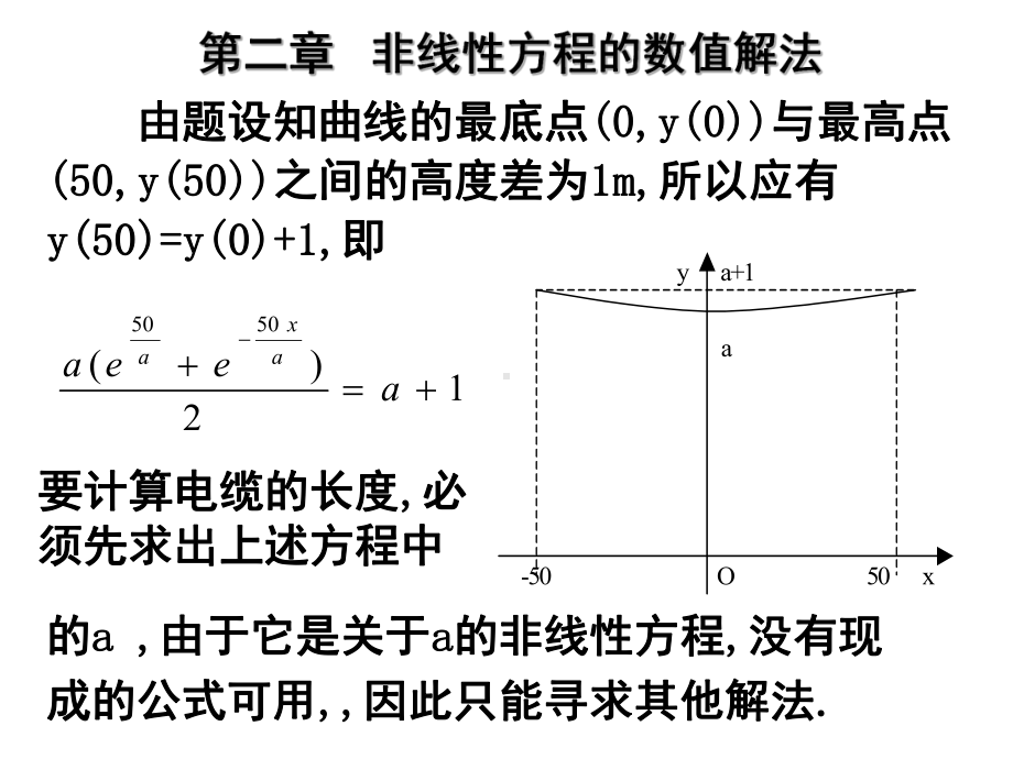 数值分析-非线性方程的数值解法课件.pptx_第3页