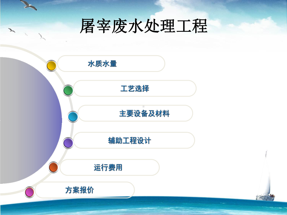 屠宰废水案例讲解1713RR课件.ppt_第3页